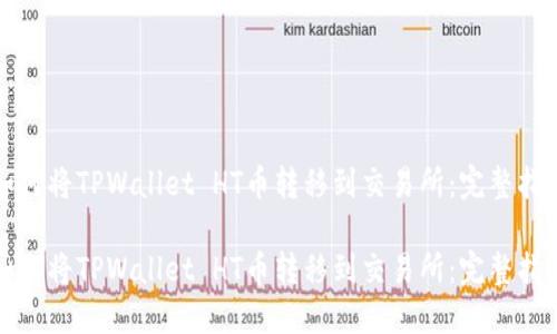 如何将TPWallet HT币转移到交易所：完整指南

如何将TPWallet HT币转移到交易所：完整指南