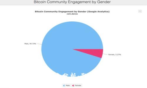 TPWallet价格影响因素分析：影响市场波动的关键因素