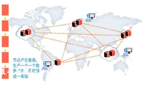 最全面的Android以太坊钱包推荐与使用指南