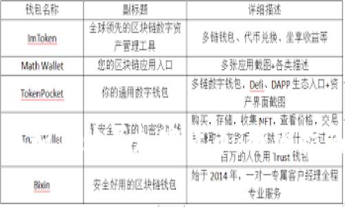 以太坊钱包中如何购买加密货币：详细指南与注意事项