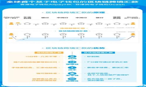 
TP钱包以太坊转账时间：了解转账速度及影响因素