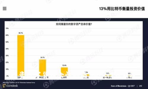 投资数字货币女性指南：从入门到精通