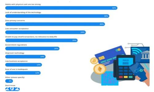 
2023年最佳钱包APP软件推荐与使用指南