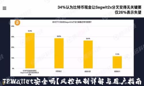 
TPWallet安全吗？风控机制详解与用户指南