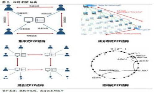 :

TPWallet中文版官网下载：让数字资产安全无忧