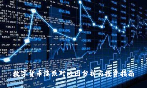 数字货币涨跌对比图分析与投资指南