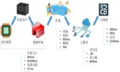 如何选择TPWallet连接类型：
