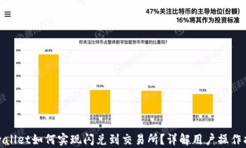 
tpwallet如何实现闪兑到交易所？详解用户操作指南