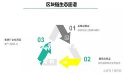 法律合规性与用户保护：
