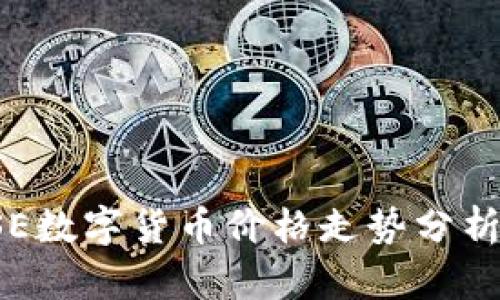 2023年ROSE数字货币价格走势分析与投资策略