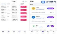 中国盛宝数字货币的未来