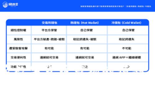 疫情后数字货币市场的预测与展望