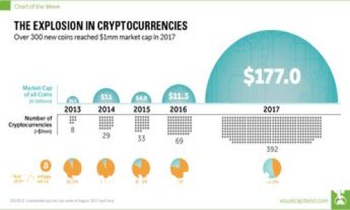   
如何将DOT提现到TPWallet？详细指南与常见问题解答