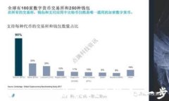 如何在TPWallet上购买FEG代币