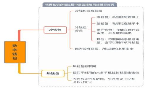 全面解析数字货币RSB：未来价值、投资潜力与市场展望