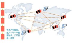 TPWallet支持的挖矿DApp全解