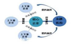   TPWallet新版上线：如何解