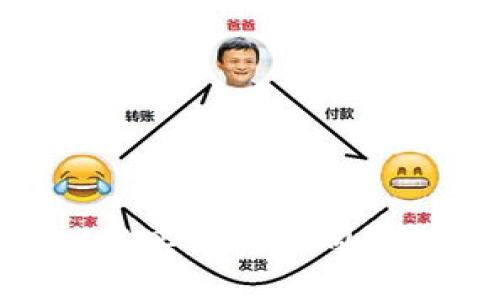 如何在TPWallet中实现跨链购买：完整指南与技巧