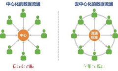 数字货币的崛起：未来金
