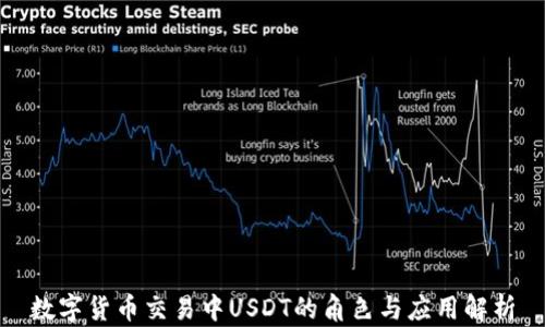
数字货币交易中USDT的角色与应用解析