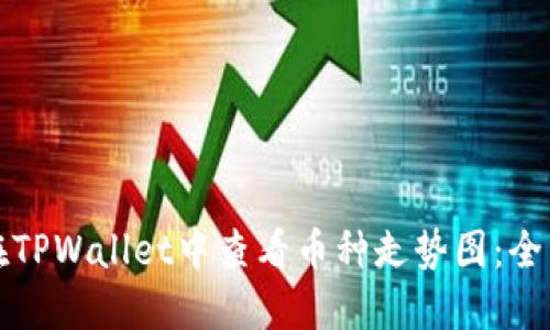 如何在TPWallet中查看币种走势图：全面指南