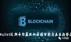TPWallet近期币价暴跌的原因