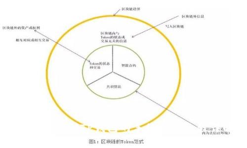 币安提币到TP钱包的手续费及流程详解