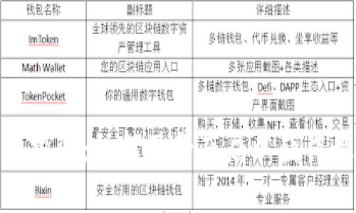 数字货币投资：如何及早布局以获得最佳回报