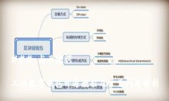 ### 与关键词工行数字钱包