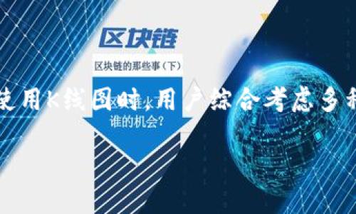 接近且的

  如何在TPWallet中查看薄饼（PancakeSwap）的K线图？ / 
```

关键词

 guanjian 
TPWallet, 薄饼, K线图, PancakeSwap /guanjian 
```

内容主体大纲
1. **引言**
   - TPWallet 概述
   - 薄饼（PancakeSwap）简介
   - K线图的重要性

2. **TPWallet 的基础功能**
   - 钱包创建与账户管理
   - 加密货币转账与管理
   - DApp 访问与使用

3. **什么是 K线图**
   - K线图的构成
   - 如何阅读 K线图
   - K线图在交易中的作用

4. **如何在 TPWallet 查看薄饼 K线图**
   - 步骤 1：打开 TPWallet
   - 步骤 2：找到薄饼（PancakeSwap）页面
   - 步骤 3：进入 K线图选项
   - 步骤 4：分析 K线图数据

5. **分析薄饼 K线图的技巧**
   - 如何识别趋势
   - 支撑与阻力位的判断
   - 如何结合其他指标进行分析

6. **常见问题解答**
   - 在 TPWallet 中查看 K线图需要什么条件？
   - K线图能否预测薄饼价格的未来走势？
   - 如何设置 K线图的时间周期？
   - 是否可以在 TPWallet 中直接交易薄饼？
   - K线图与其它图表工具的结合使用
   - K线图分析中常见的误区

---
### 引言
在加密货币迅速发展的时代，交易者需要随时掌握市场动态。TPWallet是一款用户友好的加密钱包，支持多种数字货币的管理与交易，其中薄饼（PancakeSwap）是其重要的去中心化交易平台之一。K线图作为一种广泛使用的技术分析工具，能够帮助交易者判断市场趋势、把握交易时机。本文将详细介绍如何在TPWallet中查看薄饼的K线图以及相关应用技巧。

### TPWallet 的基础功能
TPWallet是一个多功能的数字货币钱包，用户可以通过简单的步骤创建和管理自己的账户。它支持多种主流加密货币，如比特币、以太坊以及BSC网络上的代币。

在TPWallet中，用户不仅可以安全地存储和管理他们的加密资产，还能够方便地进行转账。此外，TPWallet还集成了多种去中心化应用（DApp），让用户能够轻松访问如PancakeSwap等热门交易平台。

### 什么是 K线图
K线图是一种通过图形形式展示金融市场价格变动的工具，由开盘价、收盘价、最高价和最低价组成的K线能够在一定时间内直观地显示价格走势。K线图通常会以不同颜色的柱体展示涨跌情况，绿色柱体表示上涨，而红色柱体则表示下跌。

通过观察K线图的形态，交易者能够根据历史价格行为预测未来趋势，把握交易机会。K线图在交易中的地位不可忽视，它是技术分析的核心工具之一。

### 如何在 TPWallet 查看薄饼 K线图
在TPWallet中查看薄饼的K线图非常简单，以下是具体步骤：

#### 步骤 1：打开 TPWallet
首先，用户需要打开TPWallet应用程序并确保已成功登录账户。如果用户尚未注册，可以按照指引进行注册和账户设置。

#### 步骤 2：找到薄饼（PancakeSwap）页面
在TPWallet的界面中，用户可以通过搜索功能定位到PancakeSwap的入口，进入后会看到其各类交易对的展示。

#### 步骤 3：进入 K线图选项
在PancakeSwap页面，用户可以找到K线图的选项，通常在图表或者分析工具的菜单下。点击进入即可查看实时的薄饼K线图。

#### 步骤 4：分析 K线图数据
用户可以根据K线图提供的价格信息进行深入分析，包括观察价格趋势、波动幅度及市场情绪等。通过这些数据，用户能够制定合适的交易策略。

### 分析薄饼 K线图的技巧
成功的交易不仅仅依赖于工具的使用，还需要有效的分析能力。在分析薄饼的K线图时，以下几点值得关注：

#### 如何识别趋势
趋势是交易的基础，主要分为上升趋势、下降趋势和横盘趋势。通过观察K线的排列方式，交易者可以判断市场的主导情绪。比如，在上升趋势中，通常会出现一系列的绿色K线，而在下降趋势中则是红色K线的主导。

#### 支撑与阻力位的判断
支撑位和阻力位是影响价格运动的重要因素。支撑位是价格下跌过程中可能遇到的强支撑点，而阻力位则是价格上涨时遇到的限制点。通过K线图，交易者可以更清晰地找到这些关键位置。

#### 如何结合其他指标进行分析
除了K线图，交易者还可以结合其他技术指标（如MACD、RSI等）来增强分析的准确性。例如，若K线图显示出上涨趋势，而RSI却接近超买区域，可能意味着短期内价格会出现回调。

### 常见问题解答
#### 在 TPWallet 中查看 K线图需要什么条件？
在TPWallet中查看K线图的条件主要包括：用户需要拥有TPWallet账户，并且余额中有可以用来交易的加密货币。第二，用户需要在TPWallet内部找到PancakeSwap，并进入该平台进行操作。

#### K线图能否预测薄饼价格的未来走势？
K线图是基于历史价格数据进行分析的工具，因此它本质上是对市场过去行为的反应。虽然K线图能为价格走势提供一定的线索，但预测未来走势的方法并不是绝对的，市场波动可能受到多种因素影响。

#### 如何设置 K线图的时间周期？
K线图提供了多种时间周期的选择，用户可以在图表设置中选择合适的时间段，包括1分钟、5分钟、15分钟、1小时、1天等，以满足不同的交易策略与需求。

#### 是否可以在 TPWallet 中直接交易薄饼？
是的，TPWallet支持直接在PancakeSwap上进行交易。用户可以通过连接自己的TPWallet进行交易，完成数字资产的买卖。

#### K线图与其它图表工具的结合使用
将K线图与其他图表工具，例如趋势线和斐波那契回撤等结合使用，可以帮助交易者更全面地分析市场情况。从而提高交易成功的概率。

#### K线图分析中常见的误区
许多交易者在使用K线图时会陷入某些误区，例如过于依赖单一的K线形态忽视当前市场的整体环境。为了避免误导，用户应该始终综合利用多种信息进行决策。

### 结语
在TPWallet中查看薄饼（PancakeSwap）的K线图是加密货币交易的重要组成部分。了解如何利用这一工具能够帮助交易者更好地把握市场动态，提高交易能力。在使用K线图时，用户综合考虑多种因素，将技术分析与市场心理结合，才能在亢奋与恐惧交替的市场中稳步前行。

上述内容为一个大致的框架和示例，完整的内容展开可进一步细化，各个部分的详细分析与实例说明可帮助用户更好地理解K线图的应用。