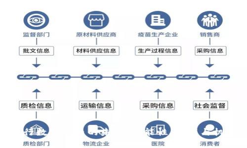 央行数字货币的未来：可能性、挑战与机遇
