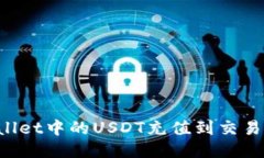 如何将TP Wallet中的USDT充值