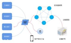 以太坊钱包 Token.im 官方下