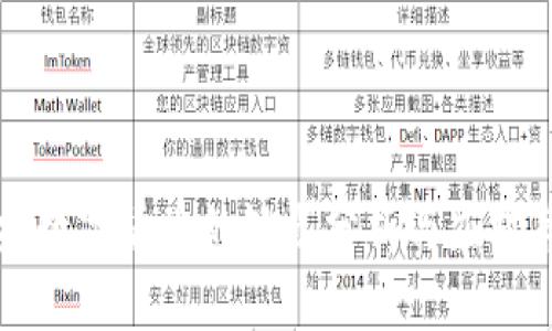 中央数字货币的缺点分析与应对策略