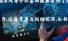 在现代数字环境中，很多