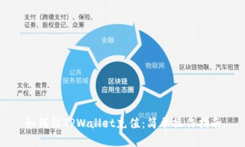 如何往TPWallet充值：简单操作指南
