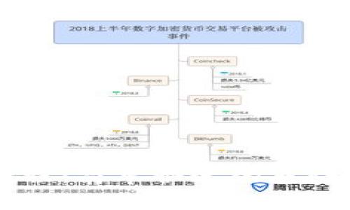 TPWallet汉化教程：简单快速的多语言钱包设置指南