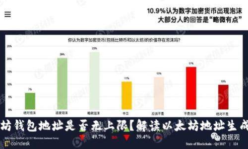 以太坊钱包地址是否无上限？解读以太坊地址生成原理