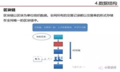 如何成功加入TPWallet资金池
