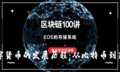 虚拟数字货币的发展历程