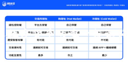 在数字货币领域，“Topay钱包地址”是指在Topay钱包上用于接收或发送数字货币的唯一标识符。每个钱包地址都是由一串字母和数字组合而成，类似于银行账户号码。

### Topay钱包地址含义解析与使用指南