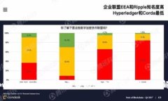 tpwallet如何恢复？详解恢复