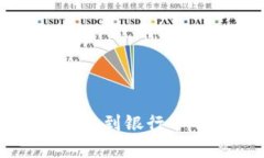 tpwallet提现到银行卡的完整