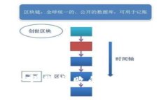 华为手机TPWallet下载失败的