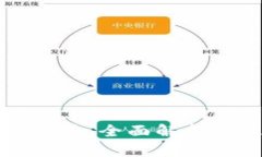 央行数字货币：全面解析