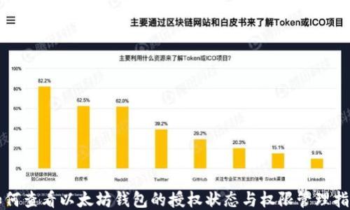 
如何查看以太坊钱包的授权状态与权限管理指南