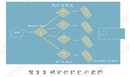 
俄罗斯数字货币的应用前景分析与可行性探讨