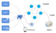 思考与关键词tpwallet闪退原