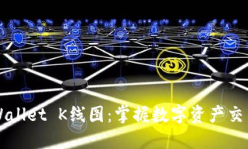 深入解读TPWallet K线图：掌握数字资产交易的关键工具