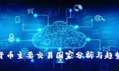 数字货币主要交易国家分